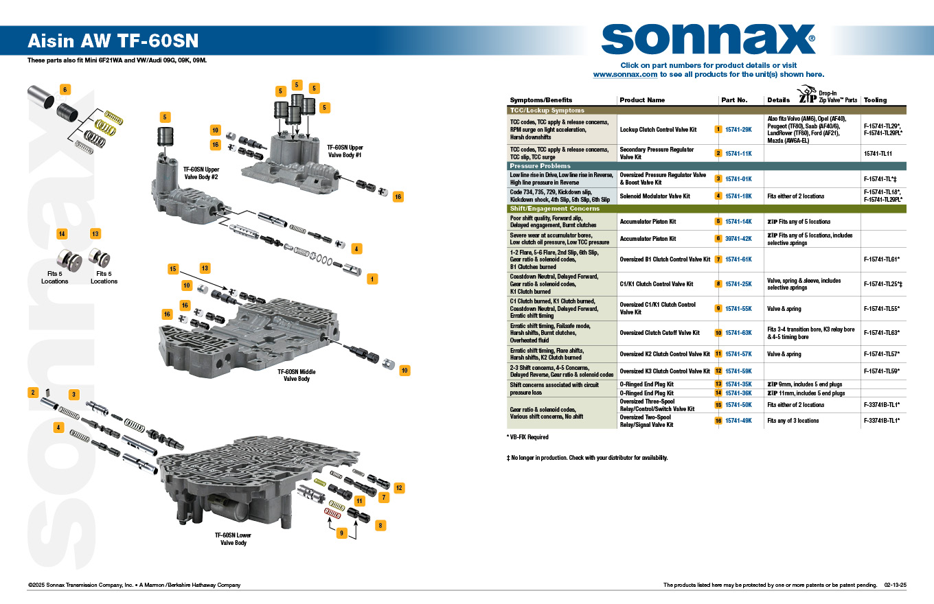 Valve Body Layouts Sonnax